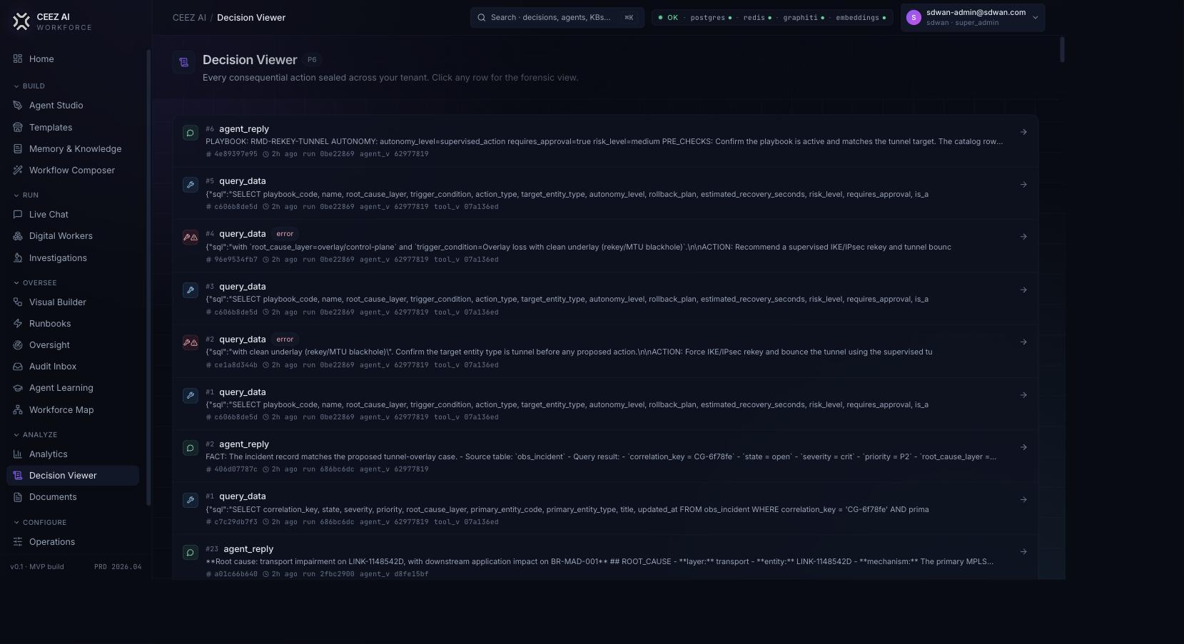 Each sealed action shows its tool call (the actual SQL) and the cited facts behind it.